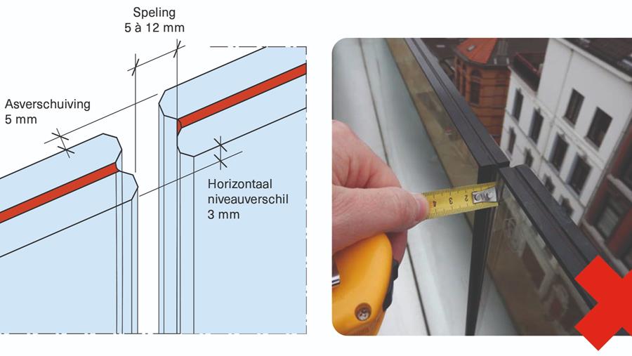 Borstweringen in glas