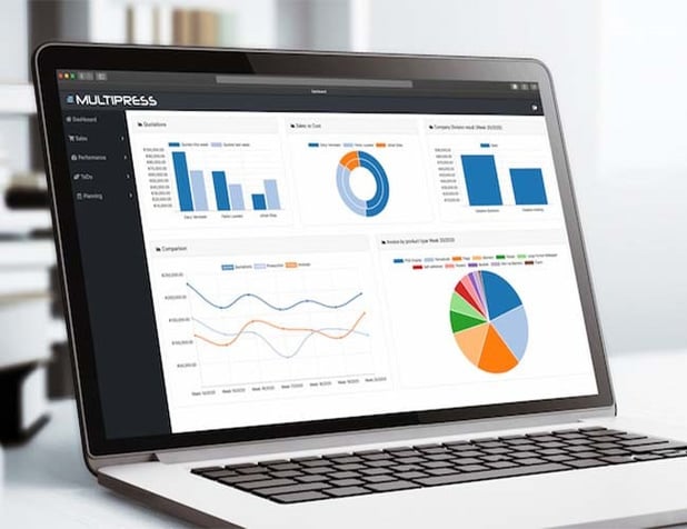 Altijd de juiste data op het juiste moment