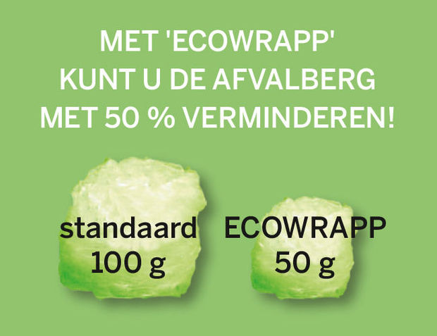 Van traditionele behoeften tot technische oplossingen