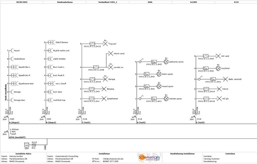 Eerst elektrische schema's en dan installatie?